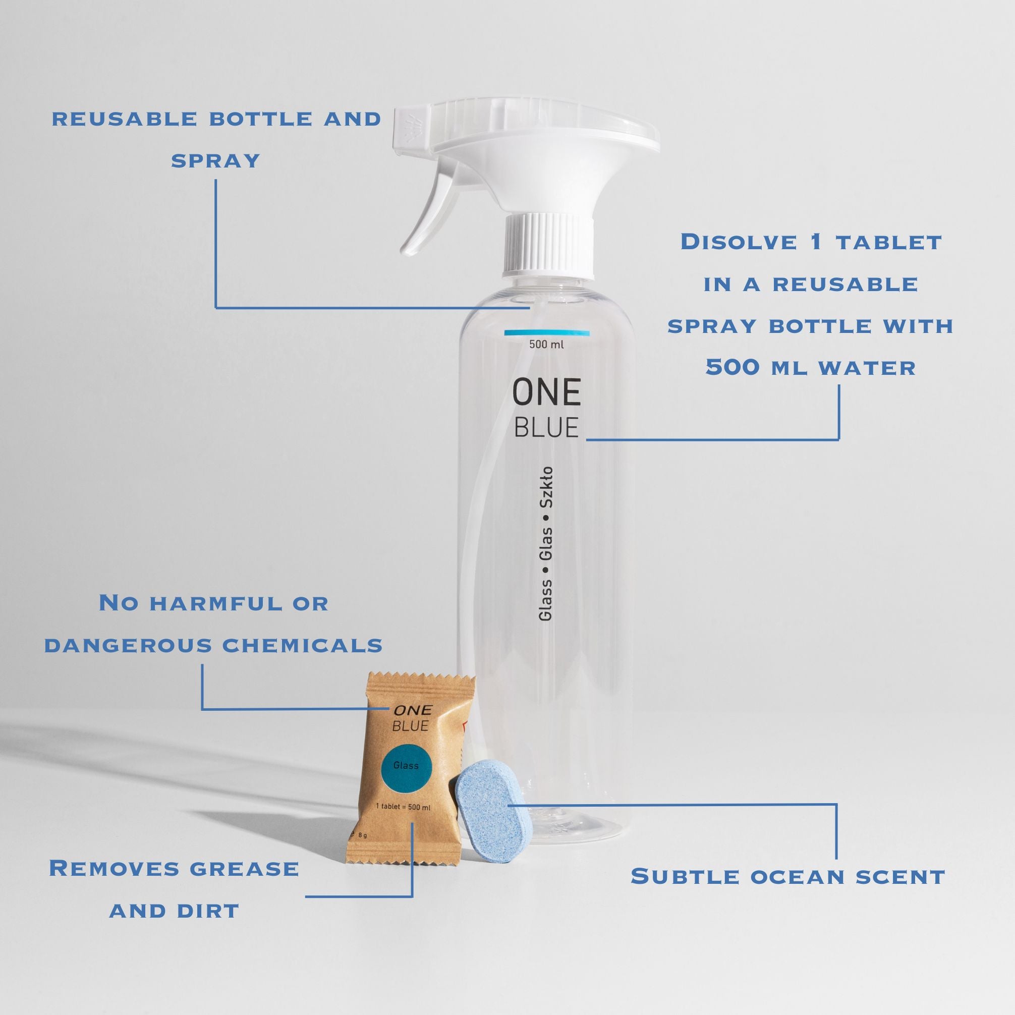 One Blue glass cleaner starter pack with descriptions
