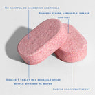 Bathroom tablets with descriptions